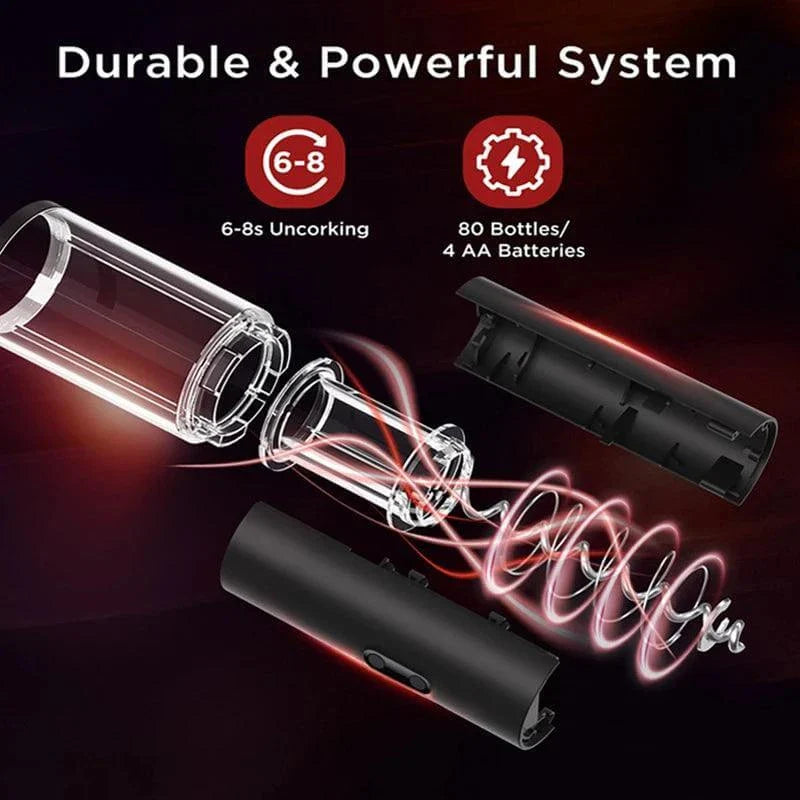 Electric Wine Bottle Opener