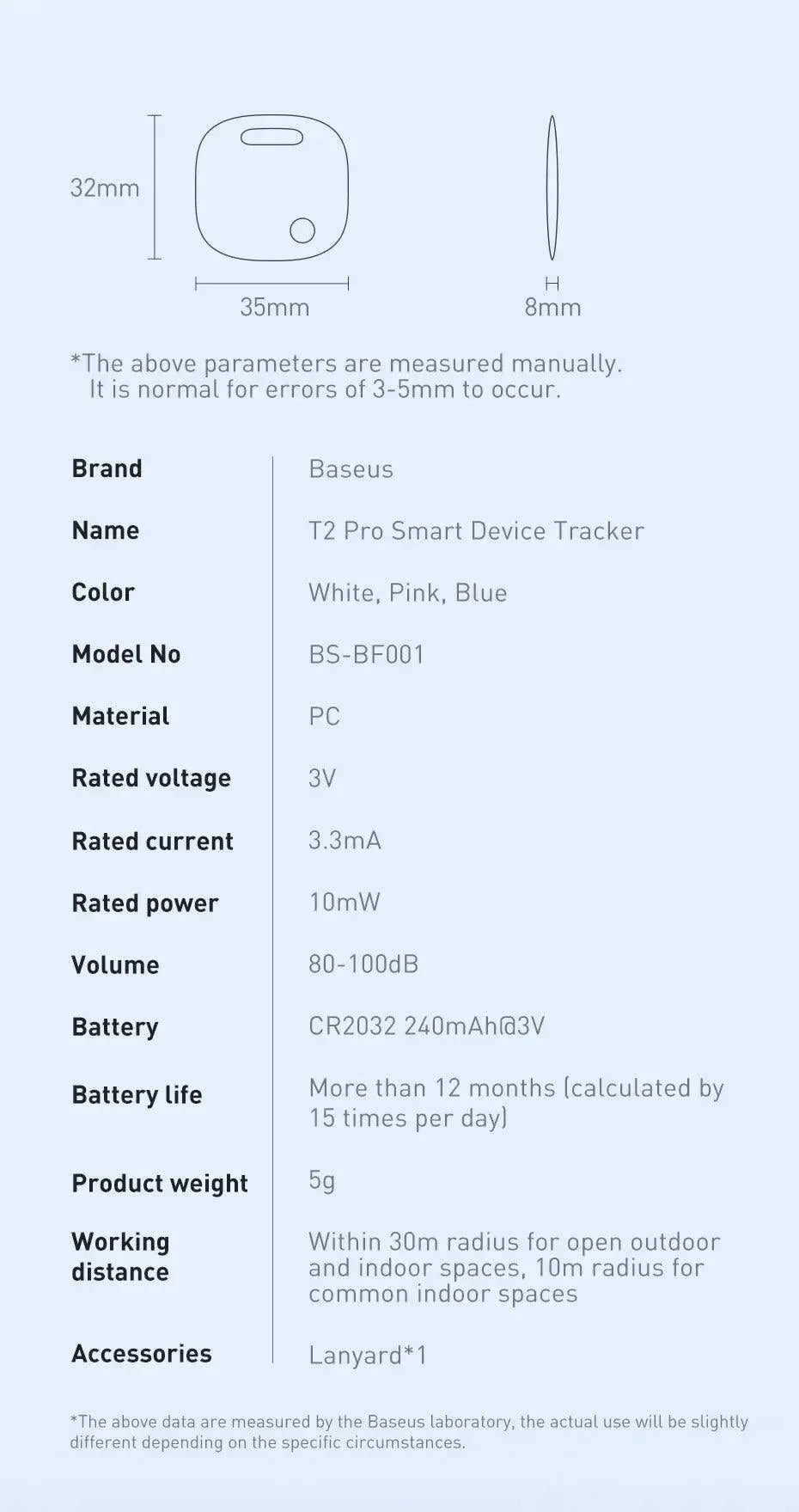 Wireless Smart Tracker